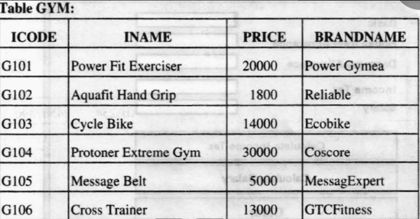 GymTable3